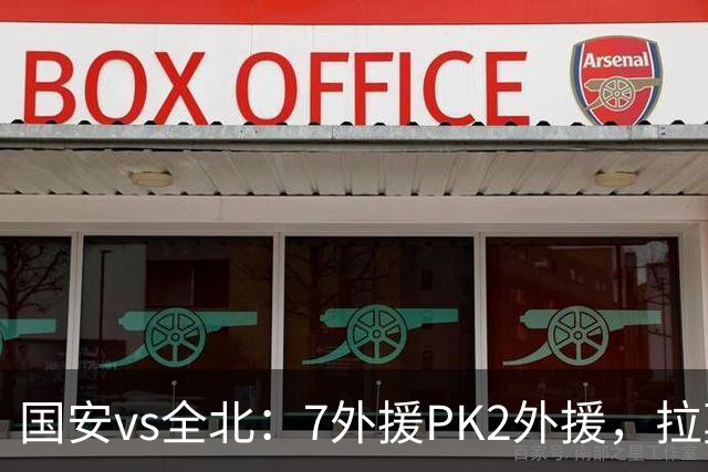国安vs全北：7外援PK2外援，拉莫斯、达万先发，张玉宁、塞鸟替补